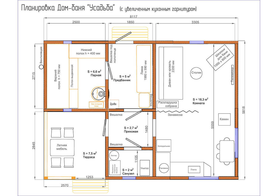 Усадьба — планировка
